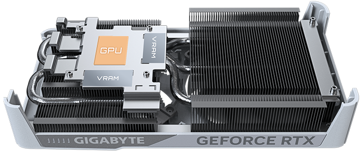 GIGABYTE Eagle GeForce RTX 5060 Graphics Card GV-N5060EAGLEOC ICE